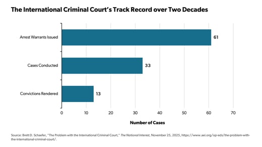 05 Schaefer-1 - crim court