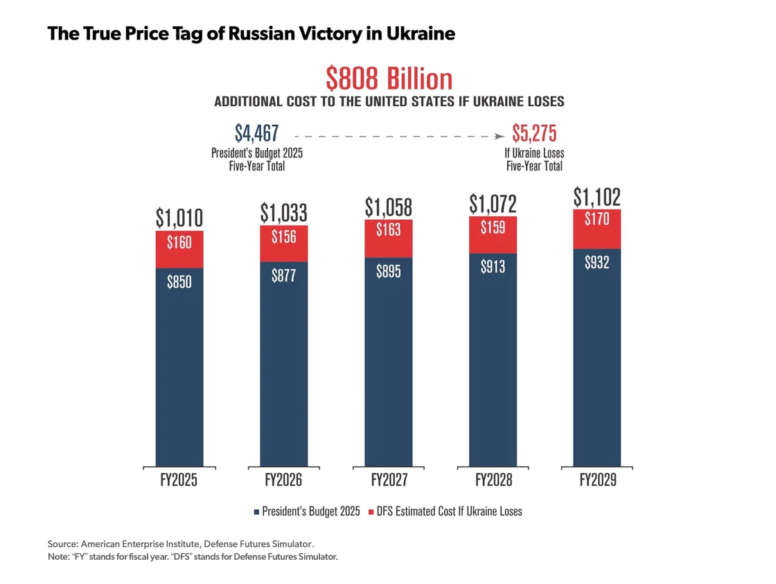 McCusker image updated